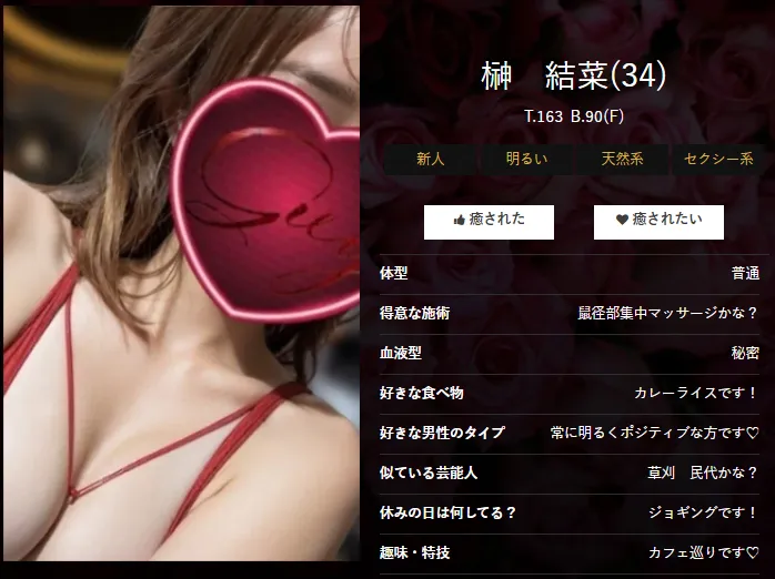 榊 結菜