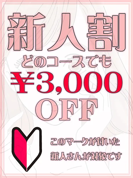 割