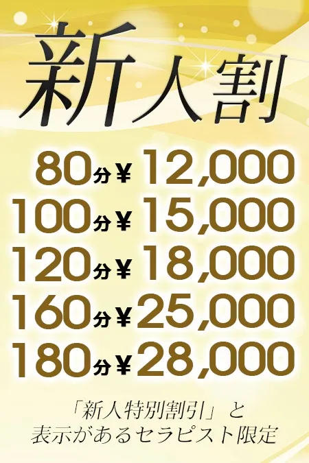 期間