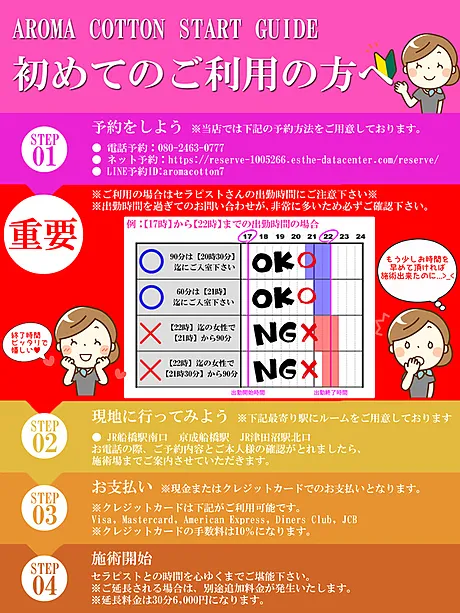 ご利用の流れ
